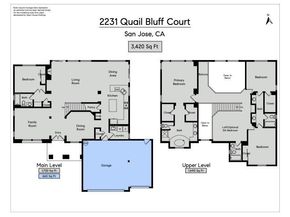 2231 Quail Bluff Court, San Jose CA 95121