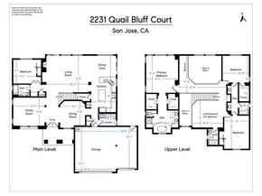 2231 Quail Bluff Court, San Jose CA 95121