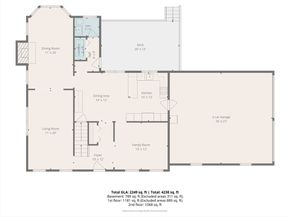 1 Montaup Road, Sharon MA 02067