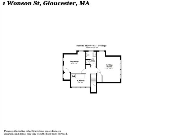 1 Wonson Street, Gloucester MA 01930