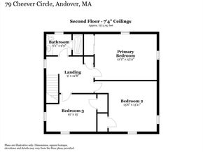 79 Cheever Circle, Andover MA 01810
