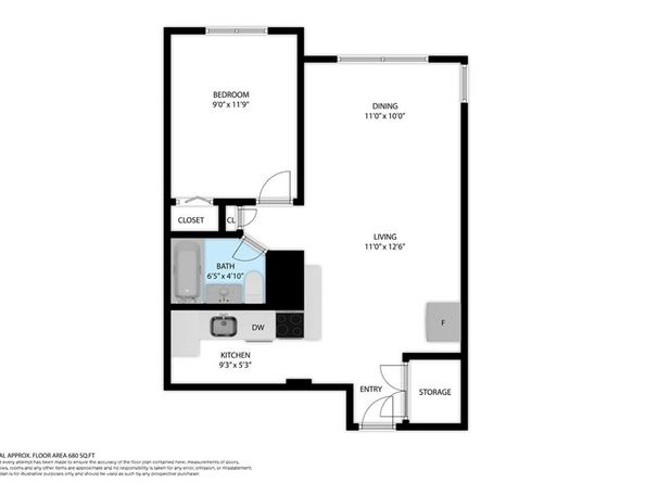 720 Brooklyn Avenue 5K, Brooklyn NY 11210