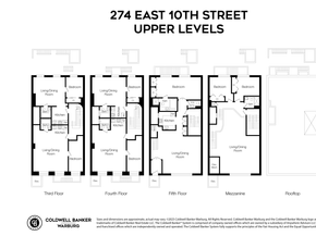 274 East 10th Street MULTIFAMI, New York NY 10009