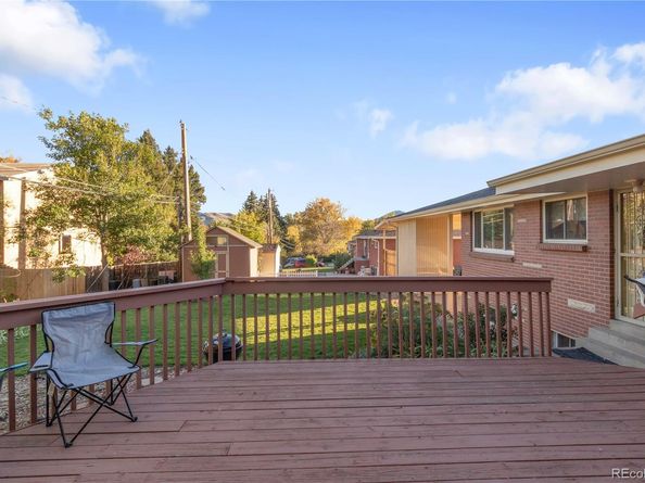 1618 Violet Street, Golden CO 80401