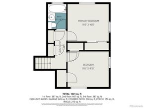 2567 S Uno Way, Denver CO 80219