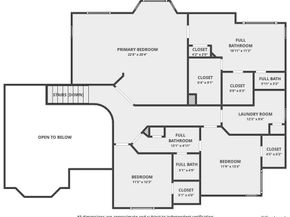 580 Sunrise Drive, Golden CO 80401