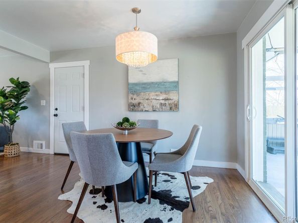 3461 S Ivy Way, Denver CO 80222