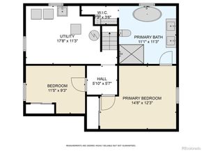 4588 S Cherokee Street, Englewood CO 80110