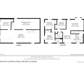 5593 E Center Avenue, Denver CO 80246
