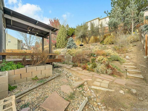 5766 S Truckee Court, Centennial CO 80015