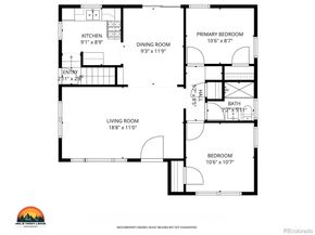 4035 S Logan Street, Englewood CO 80113