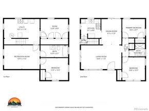 4035 S Logan Street, Englewood CO 80113