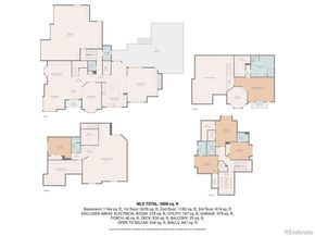 1332 Lark Court, Boulder CO 80303