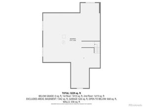 5860 S Espana Street, Aurora CO 80015