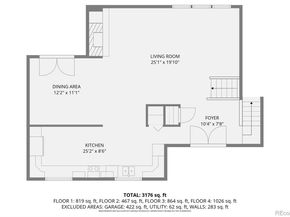 3301 S Magnolia Street, Denver CO 80224