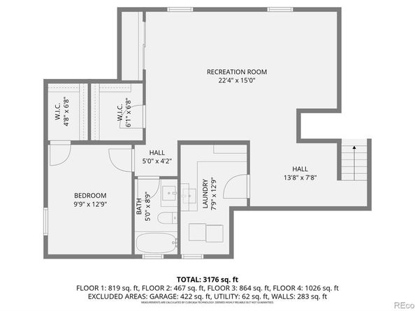 3301 S Magnolia Street, Denver CO 80224