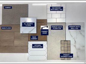 7734 S Irving Street, Littleton CO 80120