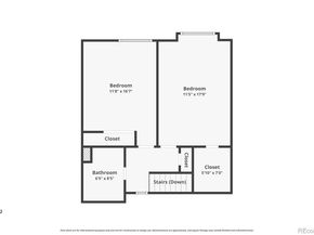 2854 S Kenton Court, Aurora CO 80014
