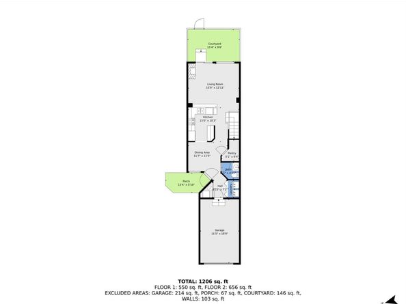 9051 W Phillips Drive, Littleton CO 80128