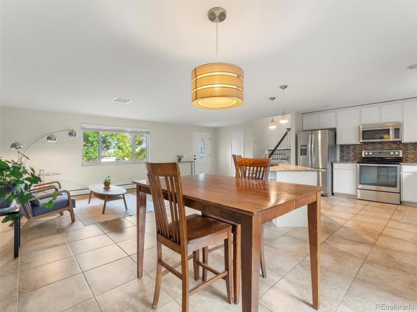1590 E Easter Avenue, Centennial CO 80122