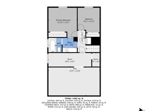 6813 S Everett Street, Littleton CO 80128