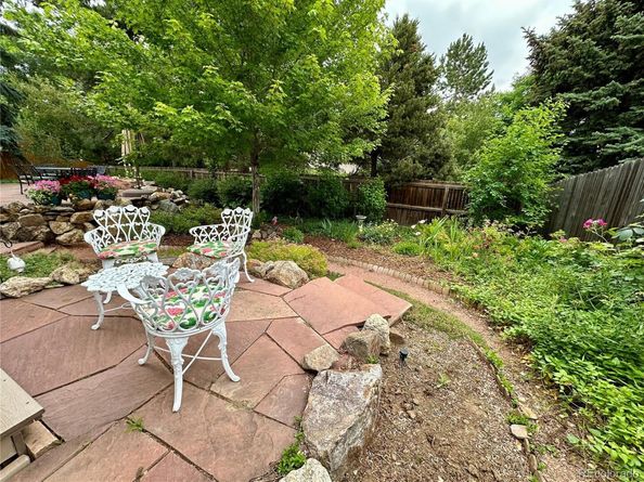 8216 S Krameria Way, Centennial CO 80112