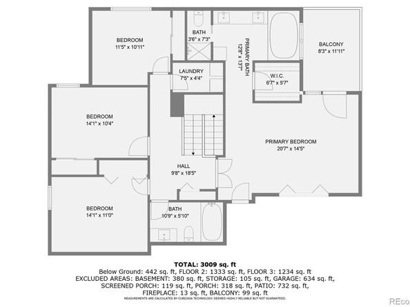 8216 S Krameria Way, Centennial CO 80112
