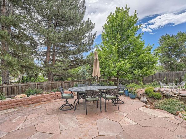 8216 S Krameria Way, Centennial CO 80112
