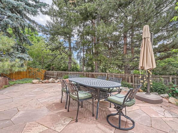 8216 S Krameria Way, Centennial CO 80112