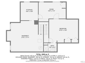 8216 S Krameria Way, Centennial CO 80112