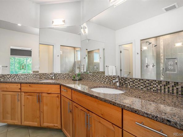 4235 Stuart Street, Denver CO 80212