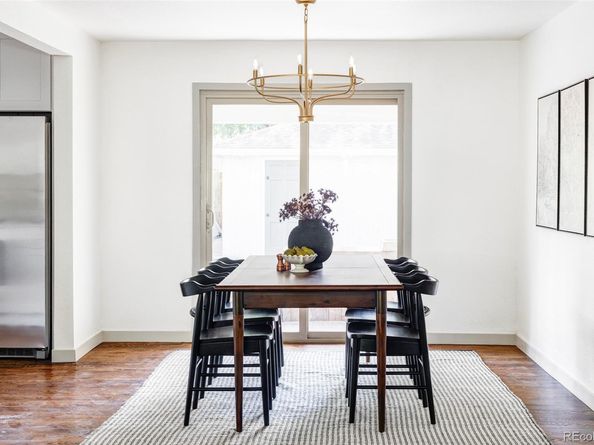 1759 Olive Street, Denver CO 80220