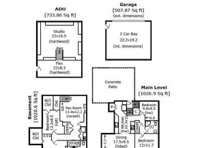 649 S Ogden Street, Denver CO 80209