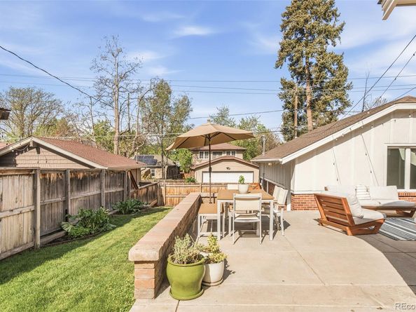 649 S Ogden Street, Denver CO 80209
