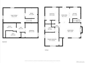 1230 Magnolia Street, Denver CO 80220