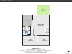 3617 S Fundy Way, Aurora CO 80013