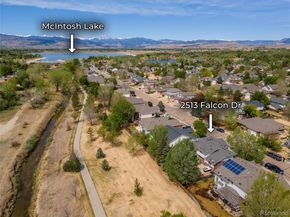 2513 Falcon Drive, Longmont CO 80503
