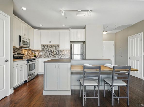 1950 N Logan Street 1109, Denver CO 80203