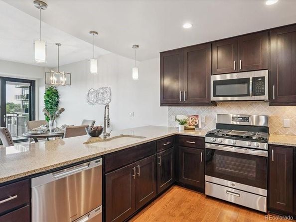 2990 17th Avenue 1103, Denver CO 80206