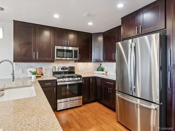 2990 17th Avenue 1103, Denver CO 80206