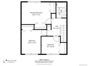 1233 S Troy Street, Aurora CO 80012