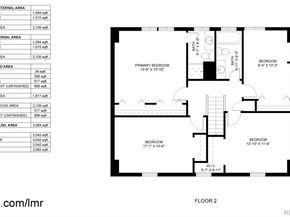 6273 S Marshall Court, Littleton CO 80123