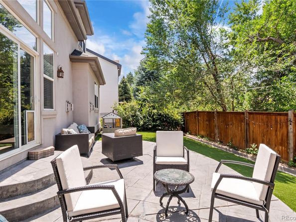 1701 S Poplar, Denver CO 80224