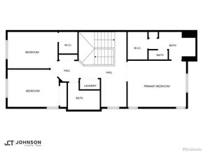 19518 E Sunset Circle, Centennial CO 80015