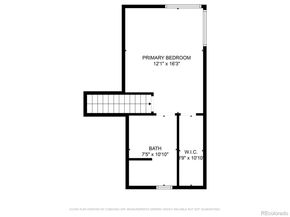 5420 Garland Street, Arvada CO 80002