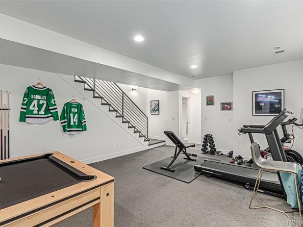 3452 Osage Street, Denver CO 80211