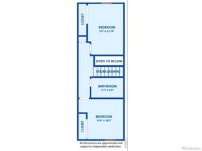 1111 Maxwell Avenue 201, Boulder CO 80304