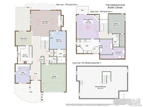 7126 Cedarwood Circle, Boulder CO 80301