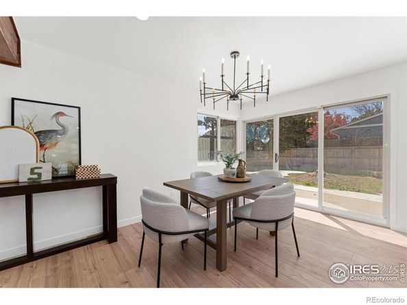 7102 S Harrison Court, Centennial CO 80122