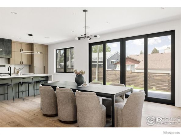 2595 Glenwood Drive, Boulder CO 80304